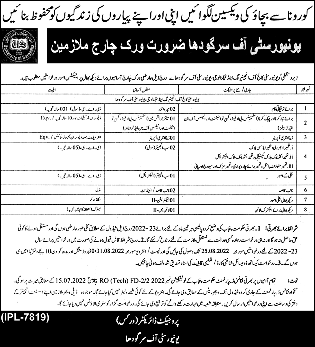 University of Sargodha UOS Jobs July 2022