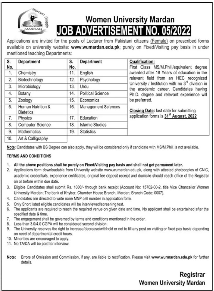 Women University Mardan Jobs August 2022