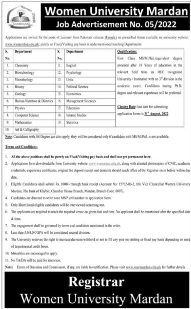 Women University Mardan Jobs August 2022