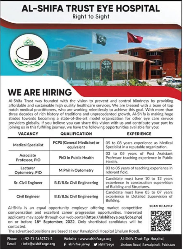 Al-Shifa Trust Eye Hospital Jobs September 2022