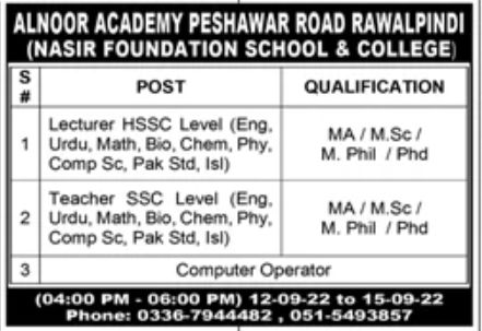 Alnoor Academy Peshawar Jobs September 2022