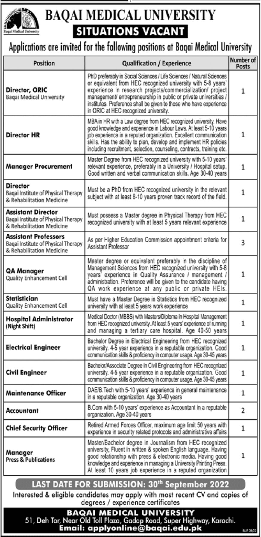 Baqai Medical University Jobs September 2022