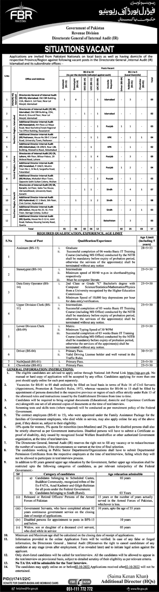 FBR Jobs September 2022