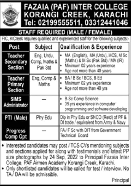 Fazaia Inter College Jobs September 2022