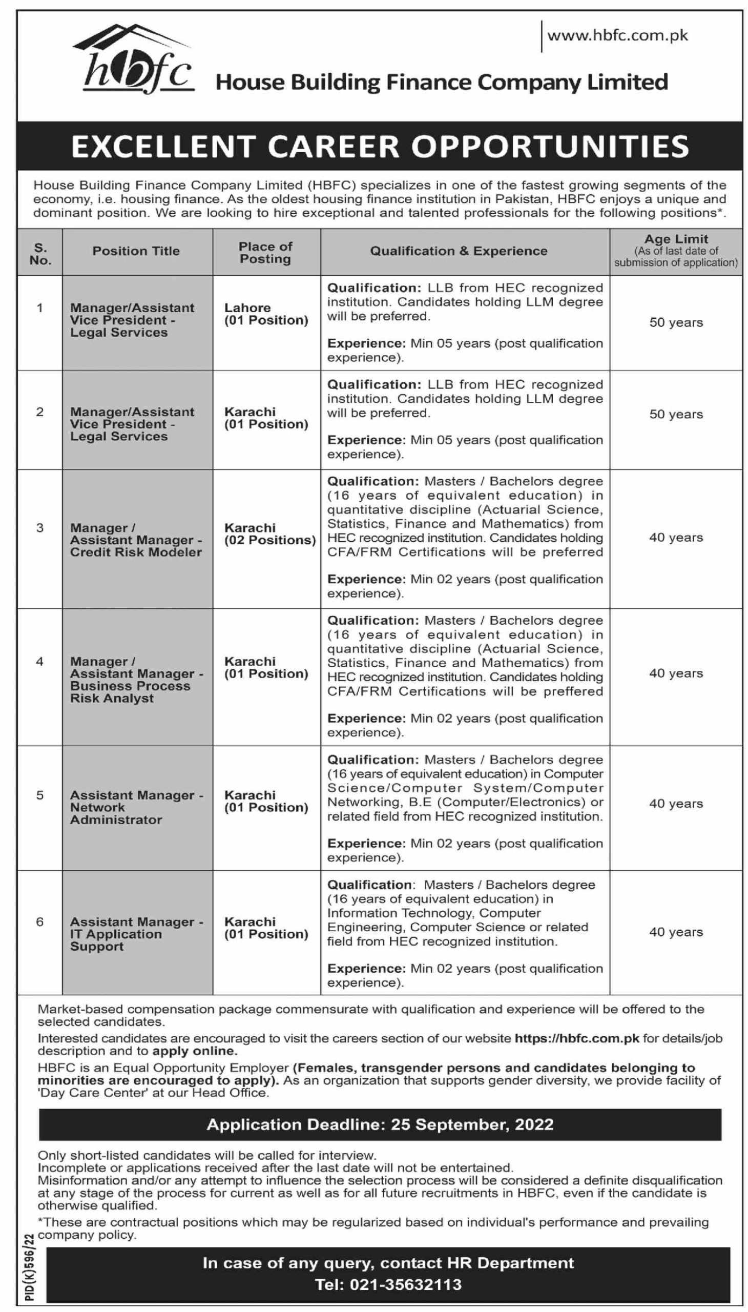 HBFC Jobs September 2022