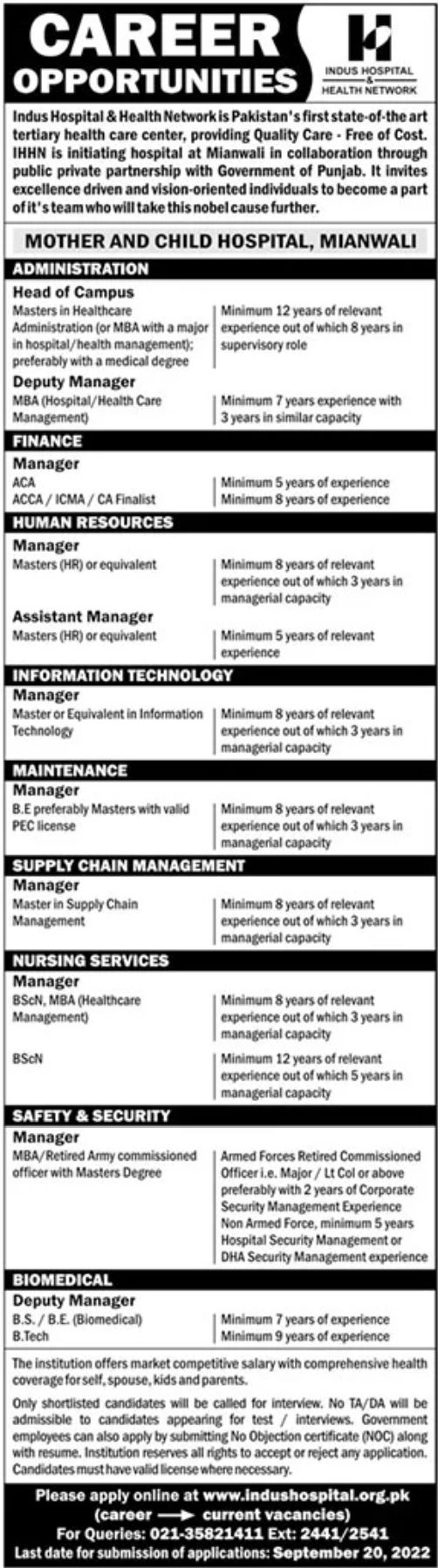 Indus Hospital & Health Network Jobs September 2022