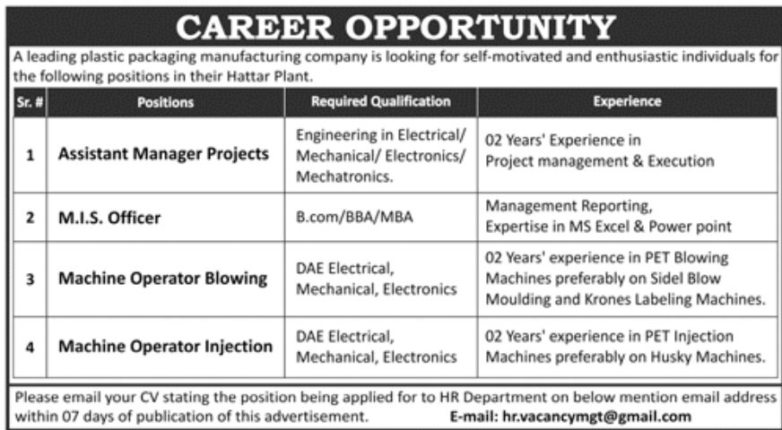 Leading Plastic Packaging Manufacturing Company Jobs September 2022