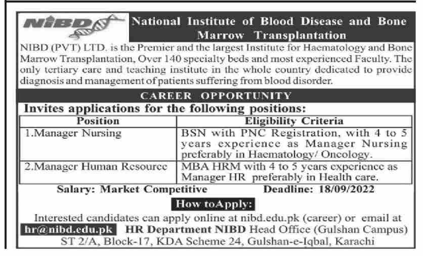 NIBD Pvt Ltd Jobs September 2022