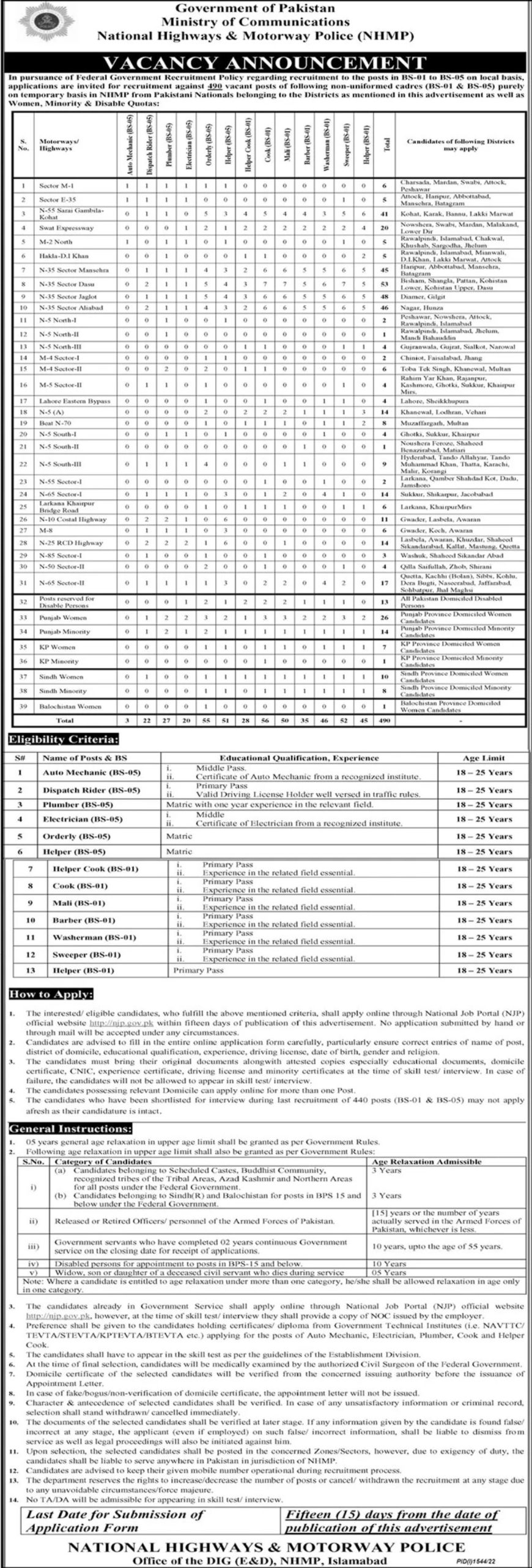 National Highways & Motorway Police NHMP Jobs September 2022