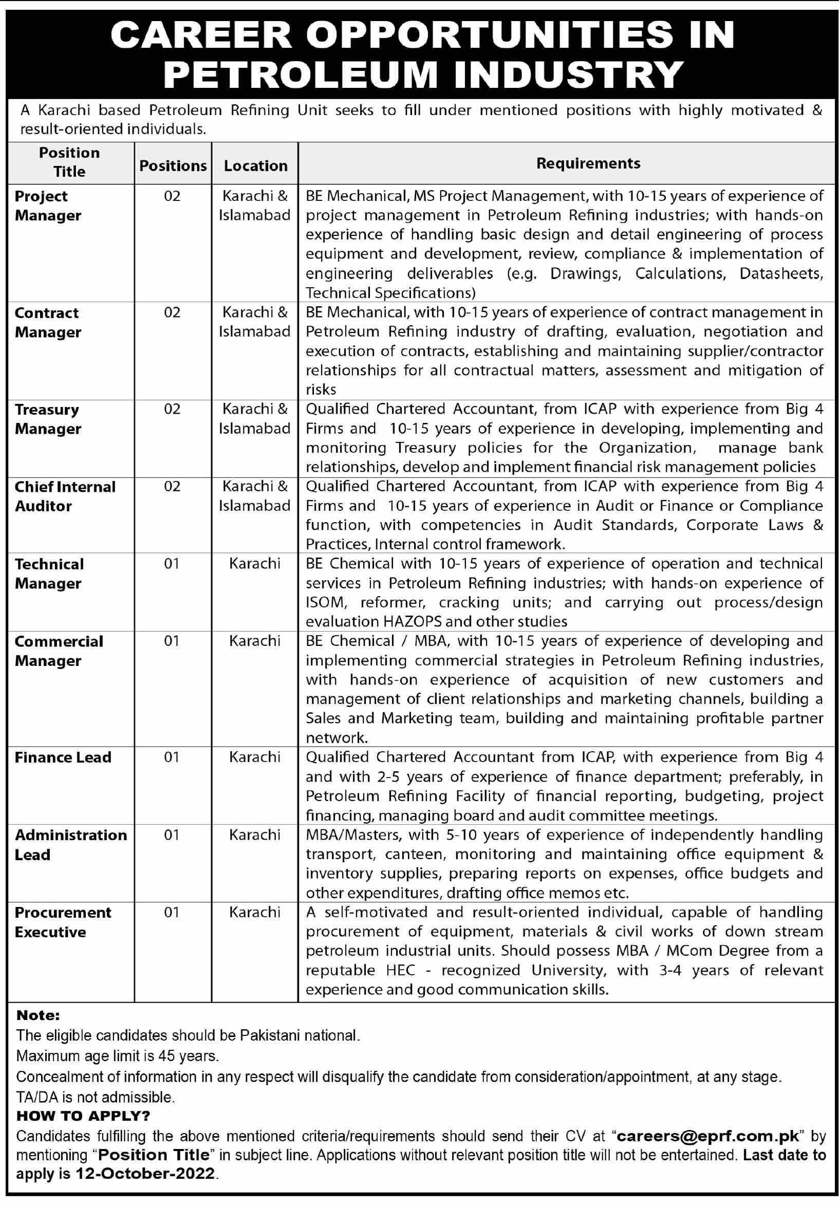 Petroleum Refining Unit Jobs September 2022