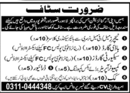 Private Organization Jobs September 2022