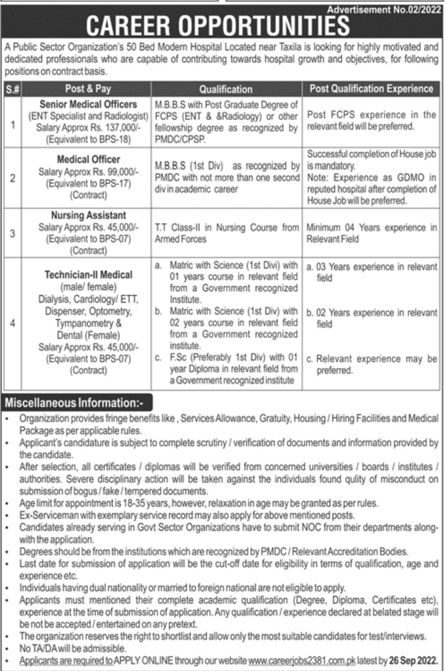 Public Sector Organization Taxila Jobs September 2022