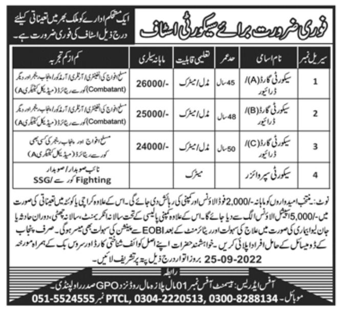Reputed Sector Rawalpindi Jobs September 2022