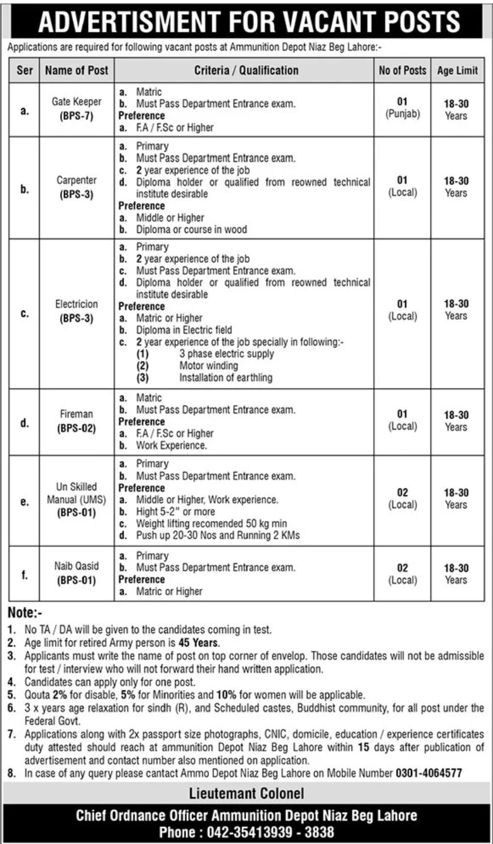 Ammunition Depot Niaz Beg Lahore Jobs October 2022