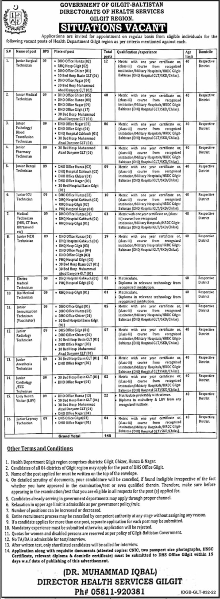 Government of Gilgit Baltistan Directorate of Health Services Jobs October 2022