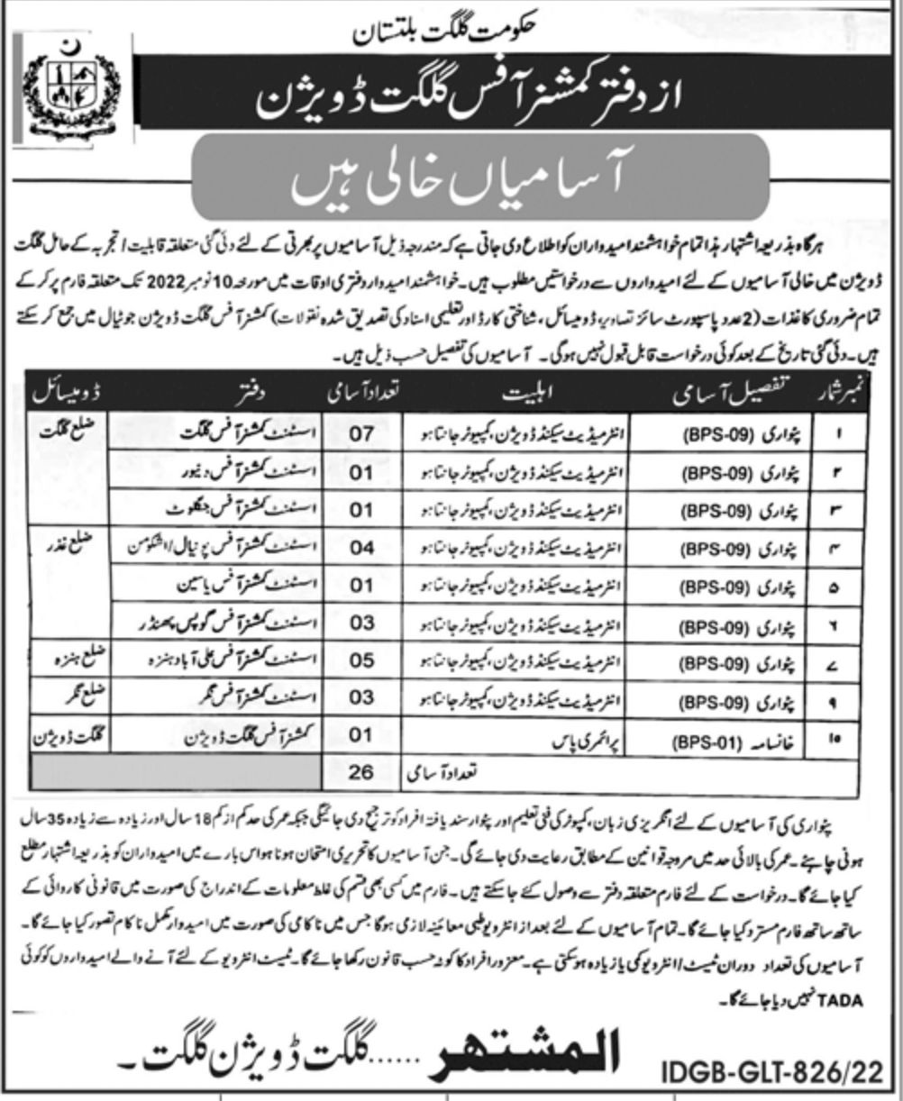 Government of Gilgit Baltistan Jobs October 2022
