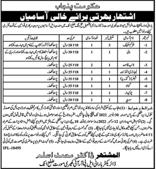 Government of Pakistan Investigation Sector Jobs October 2022