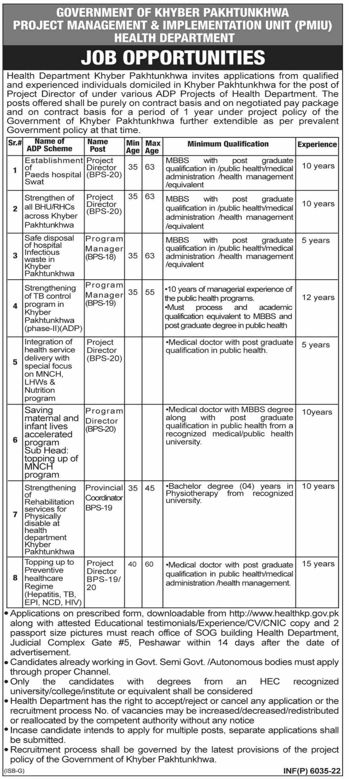 Health Department Khyber Pakhtunkhwa Jobs October 2022