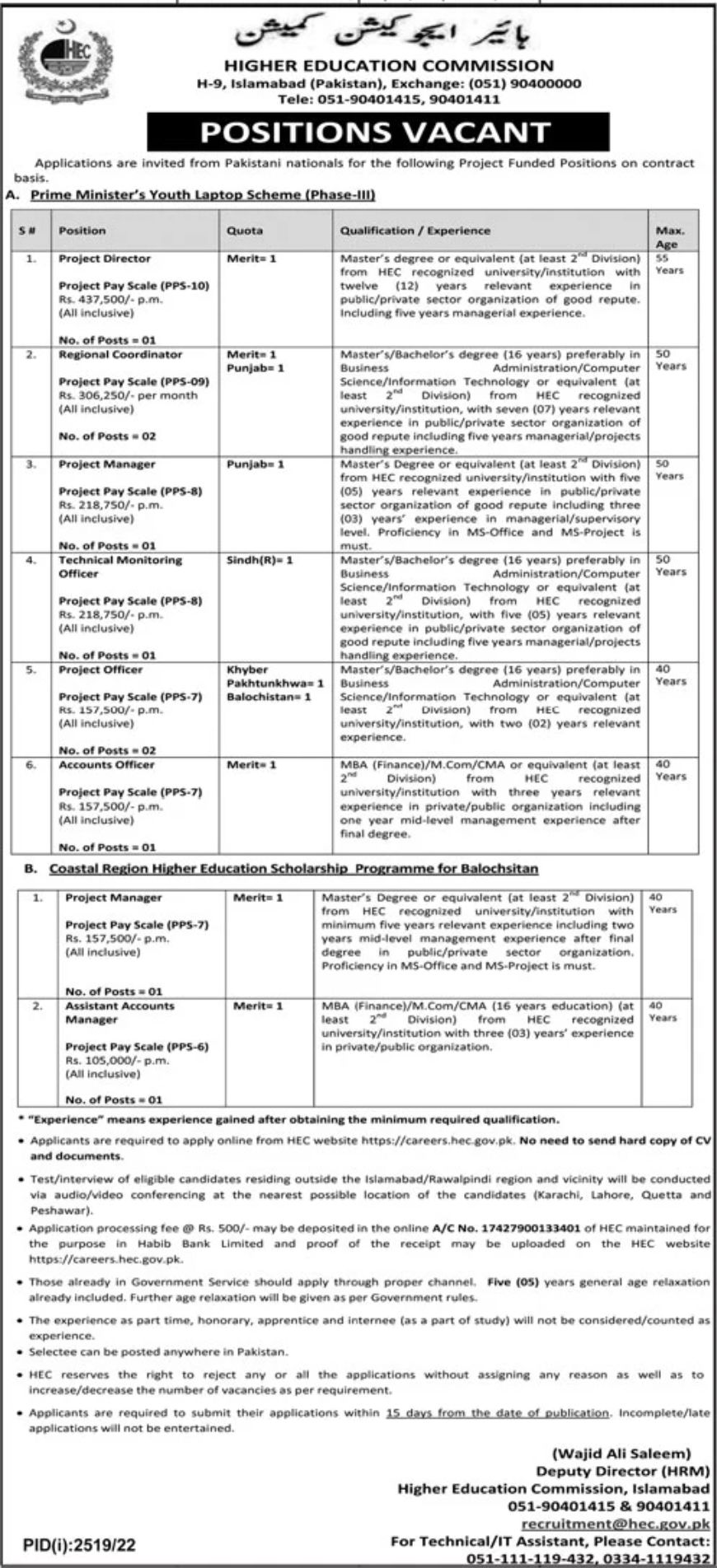 Higher Education Commission HEC Jobs October 2022