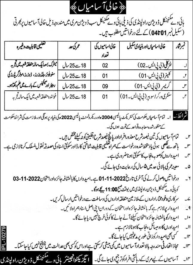 Highway Mechanical Division Rawalpindi Jobs October 2022