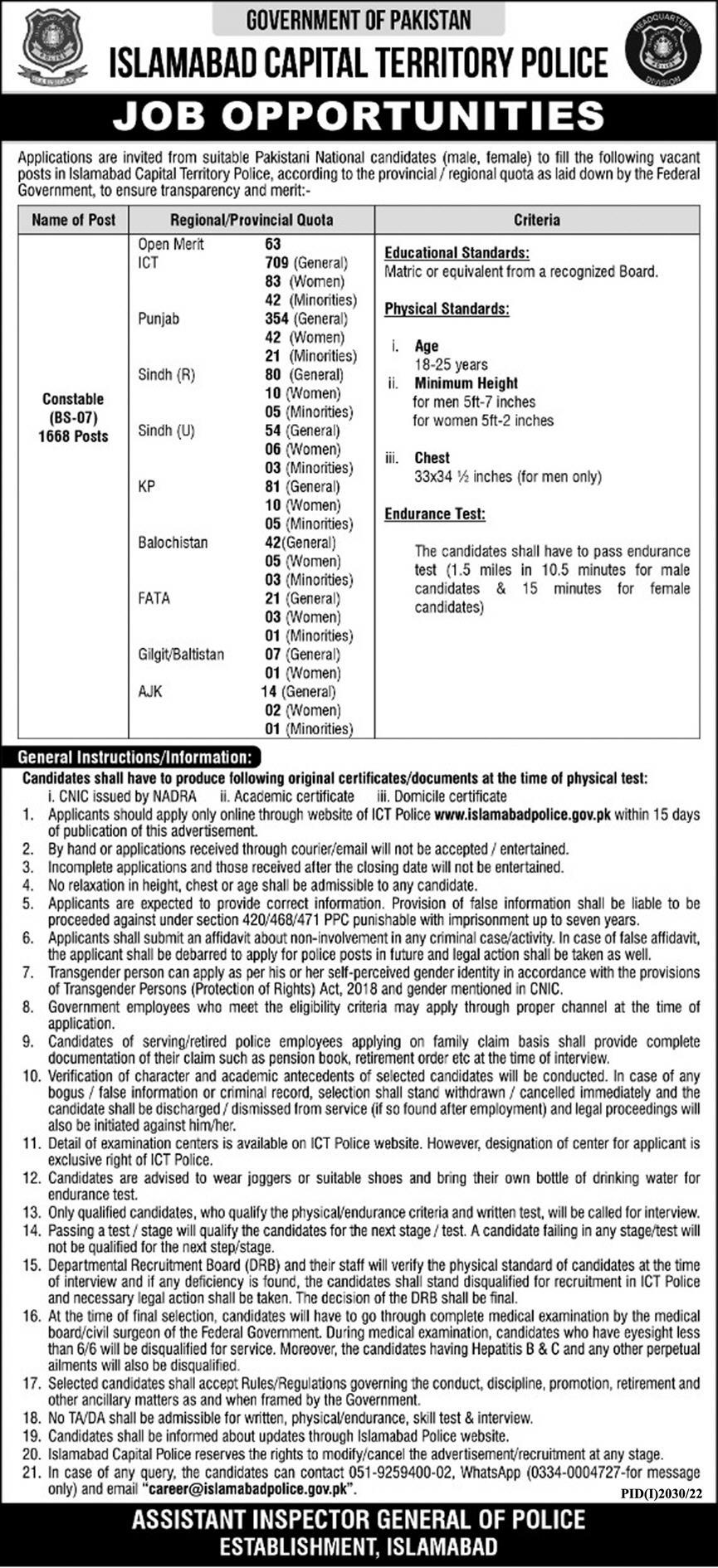 Islamabad Capital Territory Police Jobs October 2022