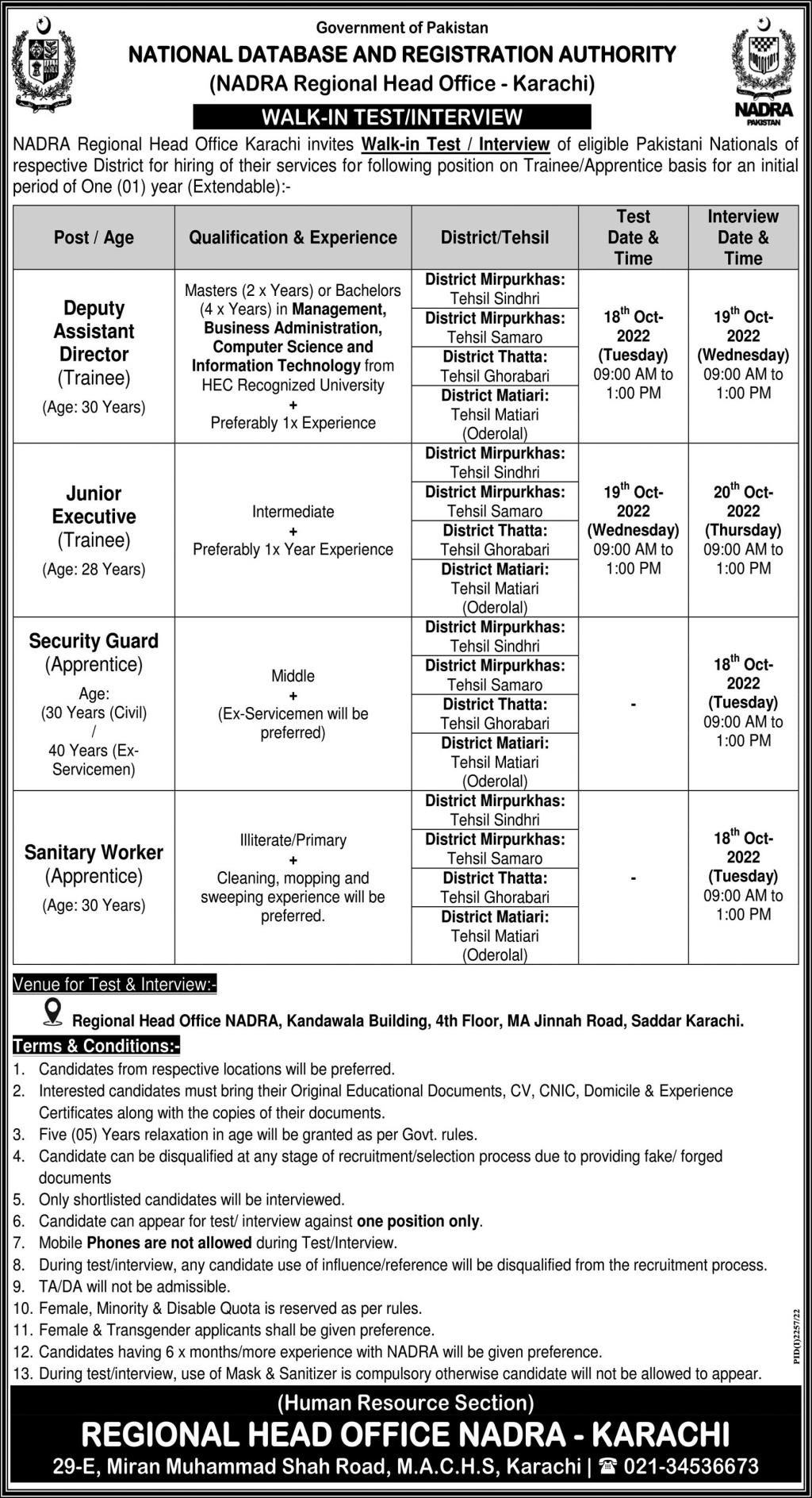 NADRA Jobs October 2022