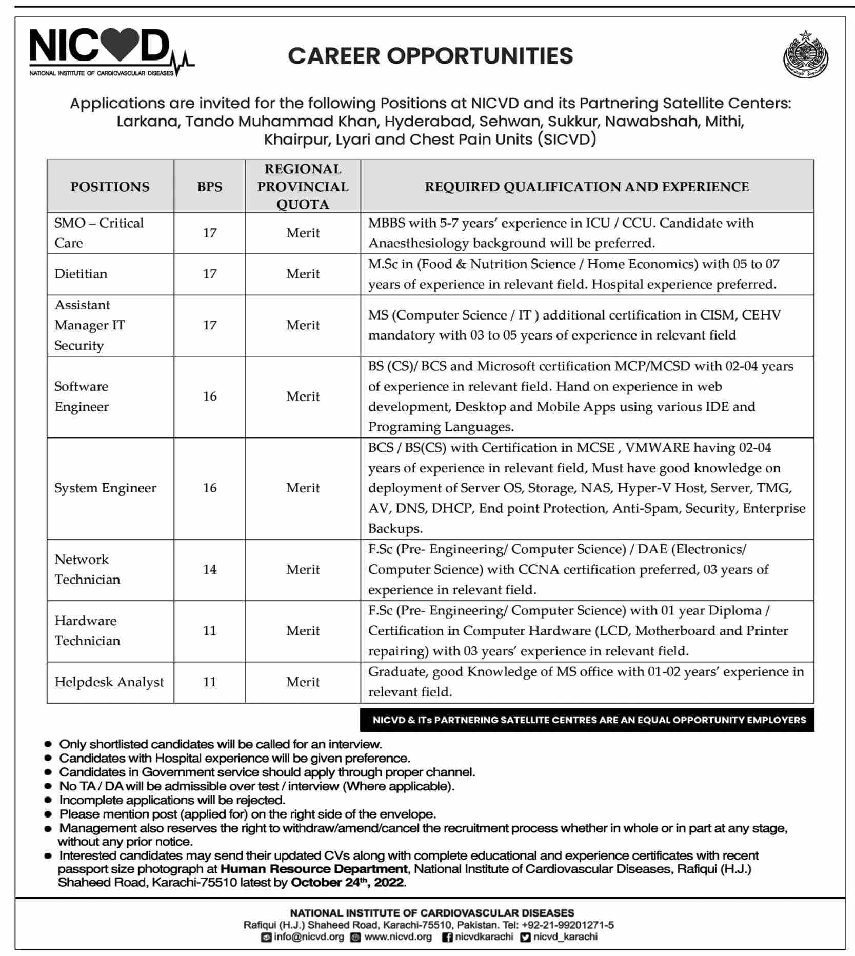 NICVD Jobs October 2022