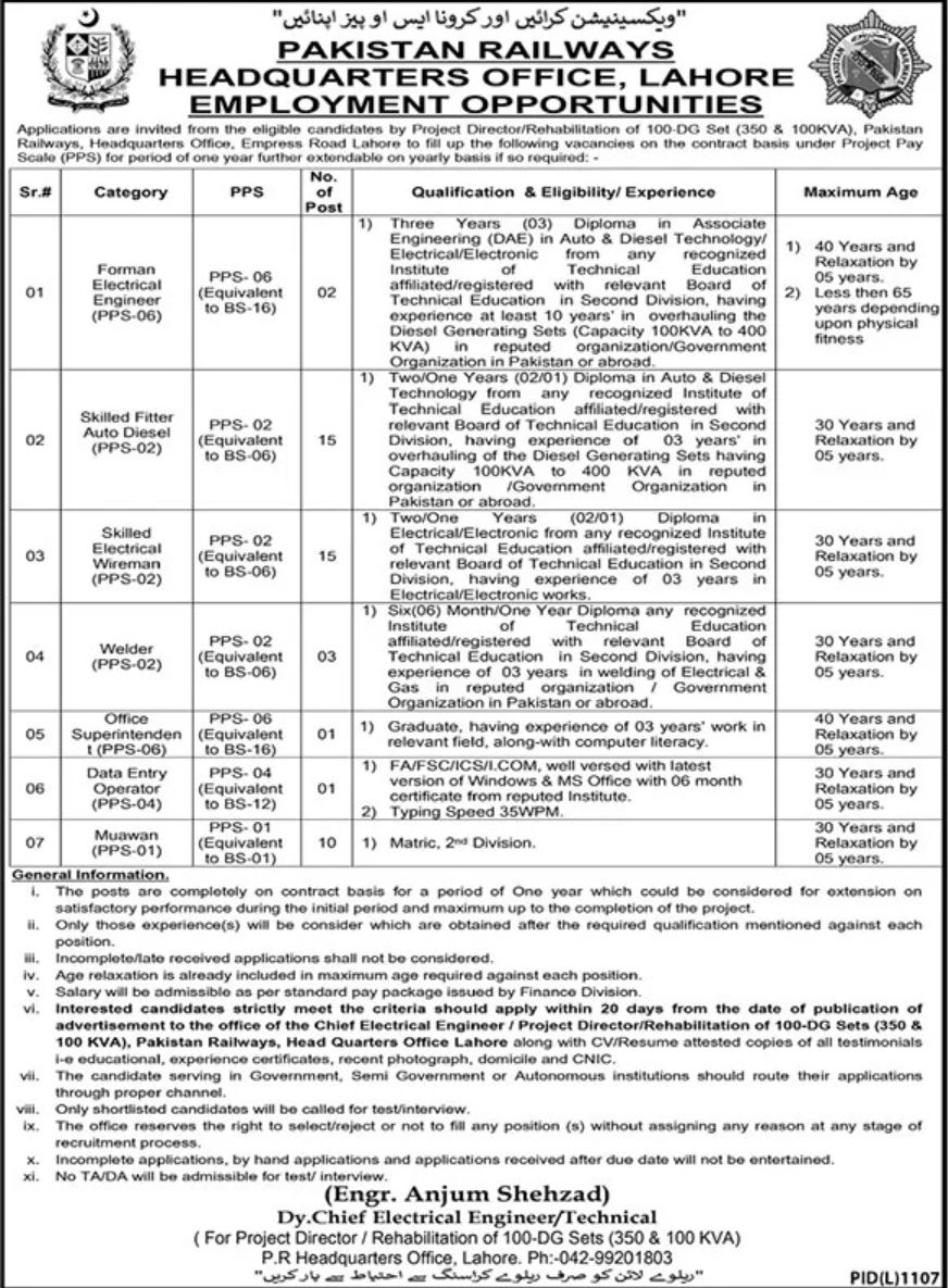 Pakistan Railways Jobs October 2022