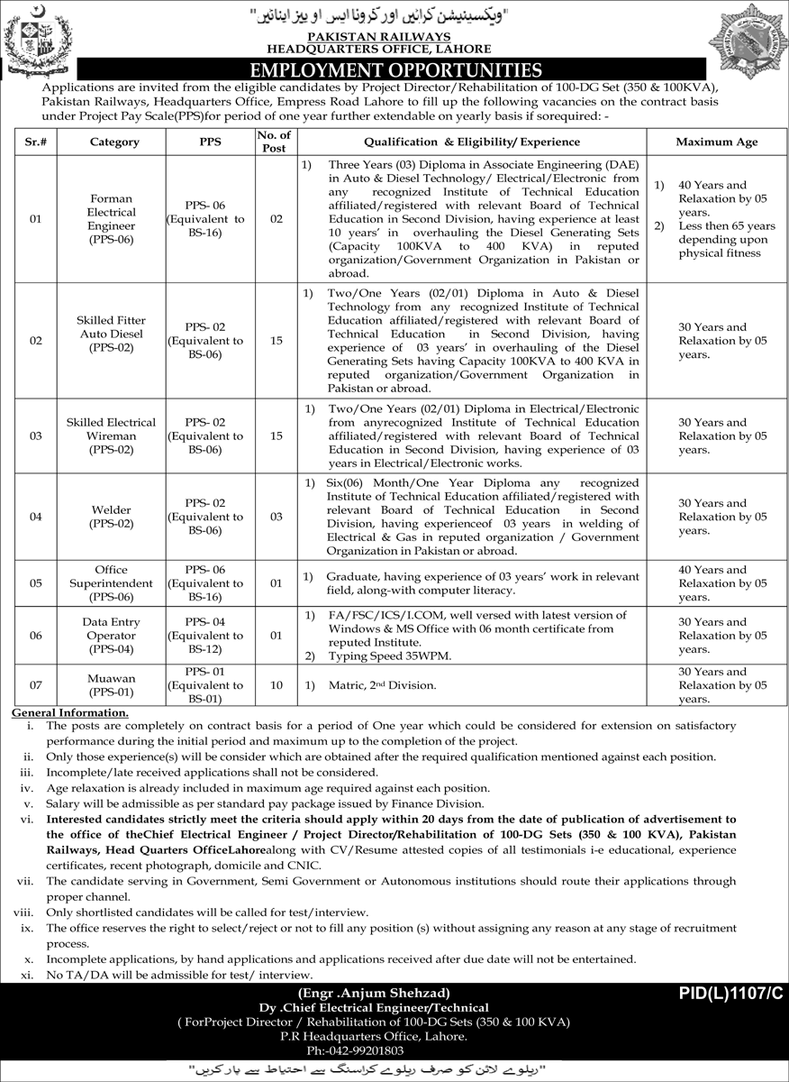 Pakistan Railways Jobs October 2022