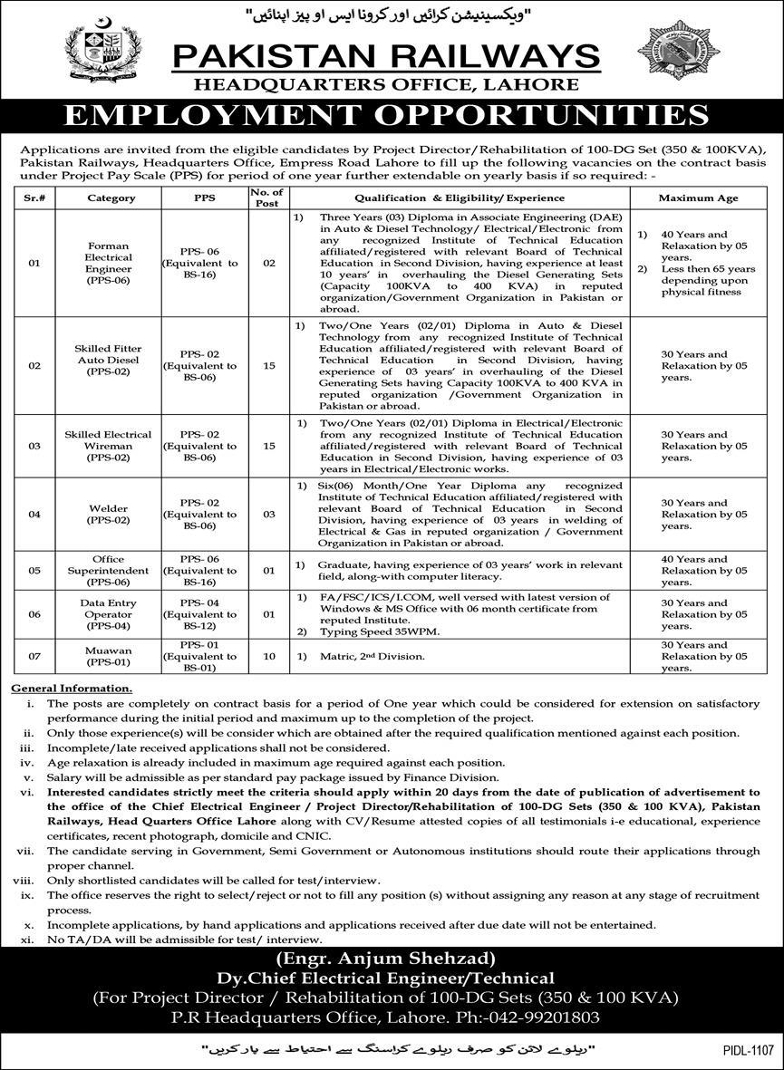 Pakistan Railways Jobs October 2022