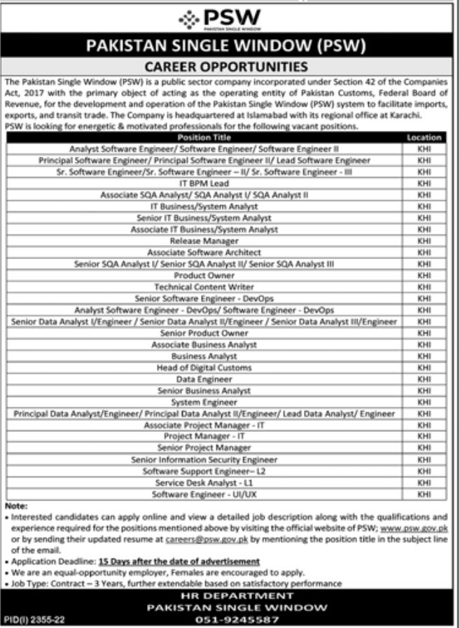 Pakistan Single Window PSW Jobs October 2022