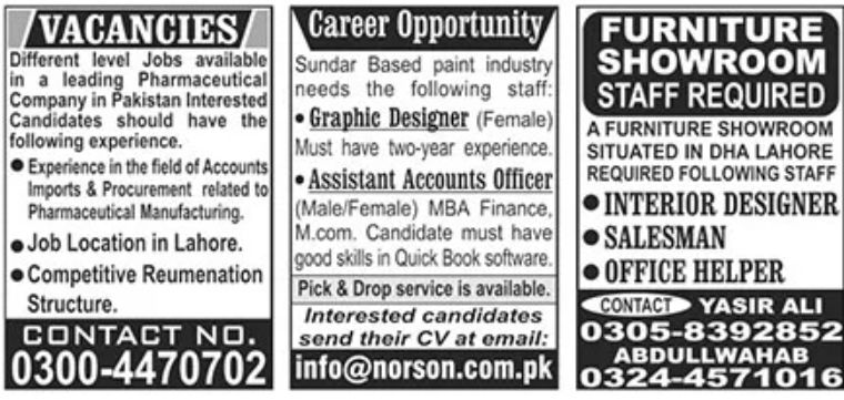 Paperpk Jobs 02 October 2022