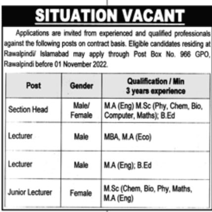 Post Box No 966 GPO Rawalpindi Jobs October 2022