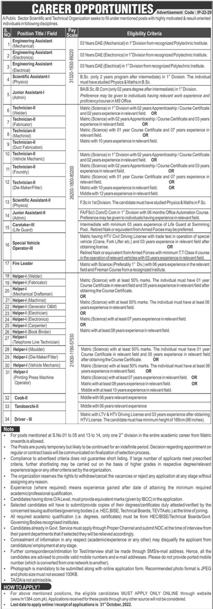 Public Sector Scientific and Technical Organization Rawalpindi Jobs October 2022
