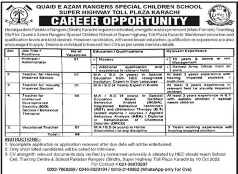 Quaid-e-Azam Rangers Special Children School Jobs October 2022