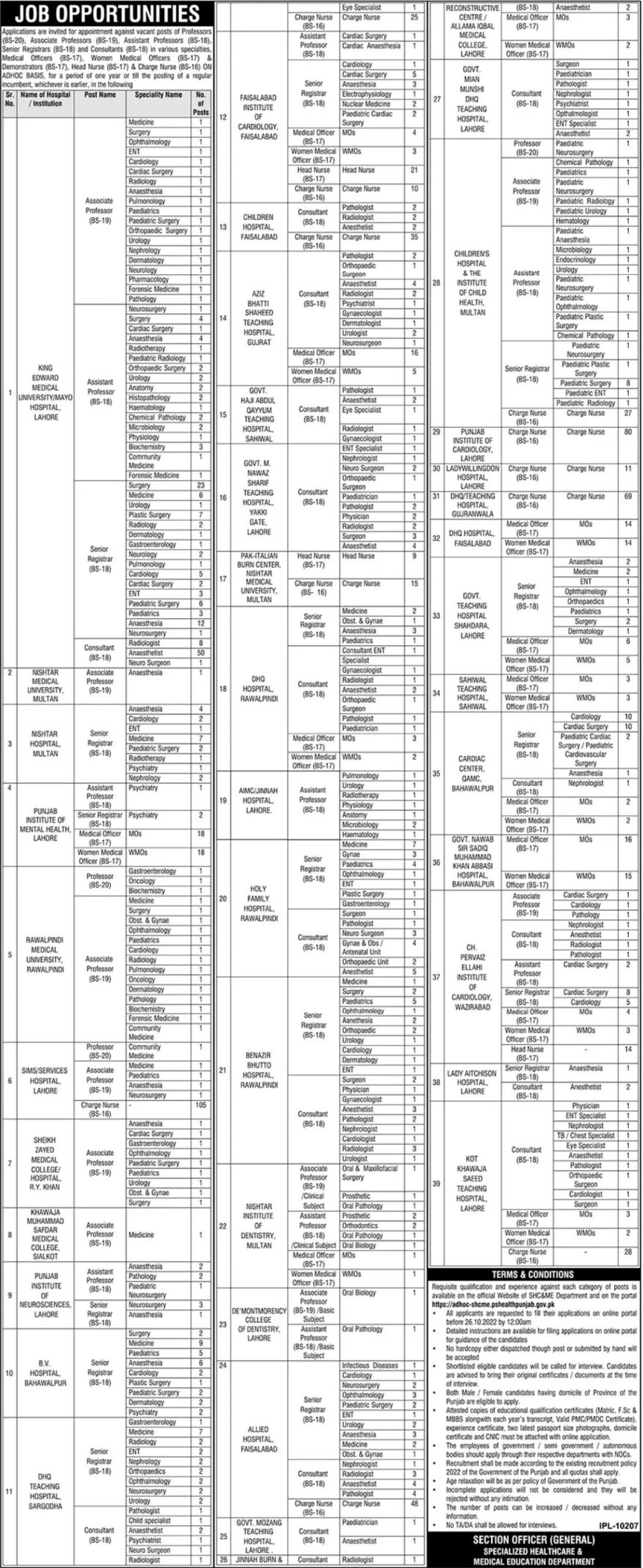 Specialized Healthcare & Medical Education Department Jobs October 2022