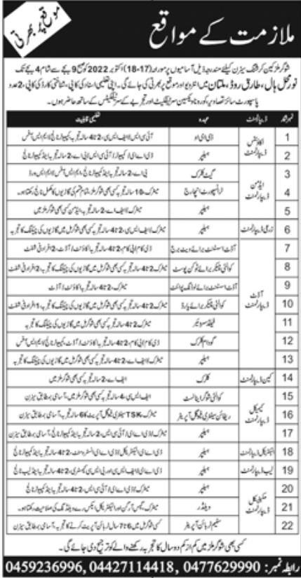 Sugar Mills Latest Jobs October 2022