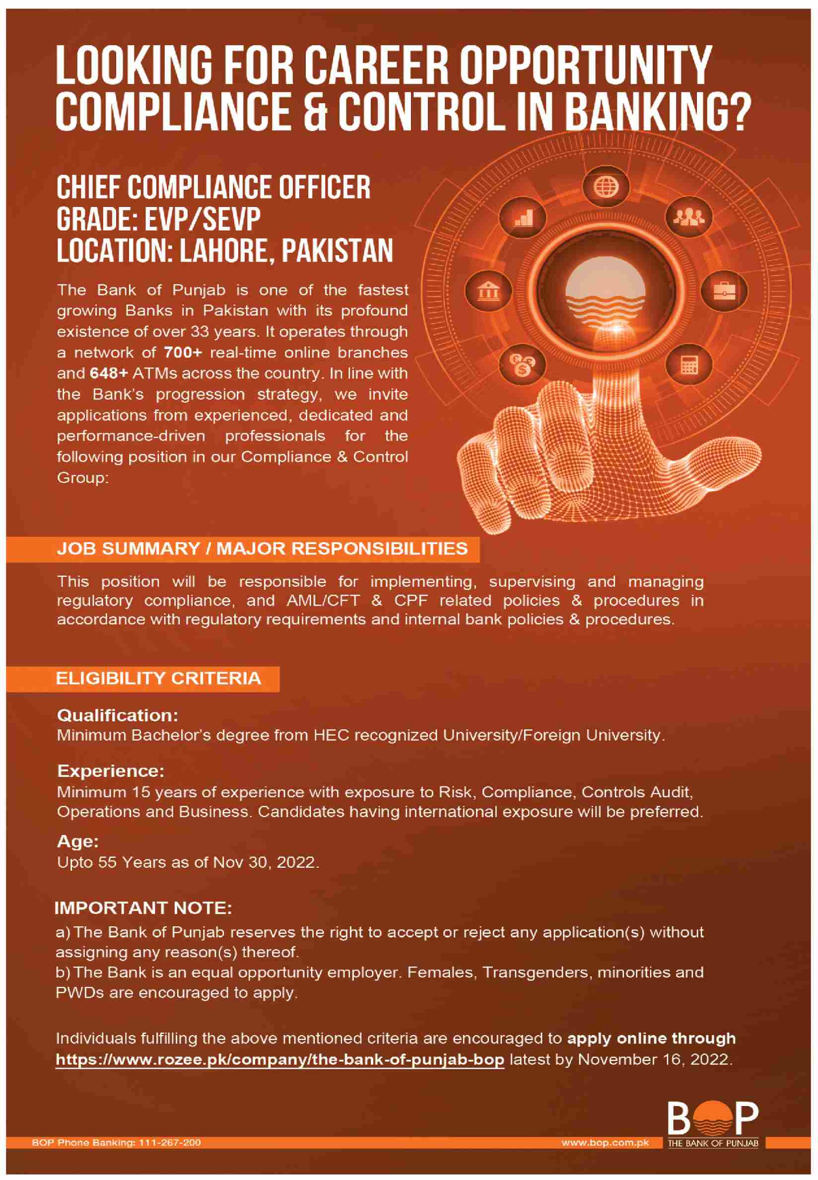 The Bank of Punjab BOP Jobs October 2022