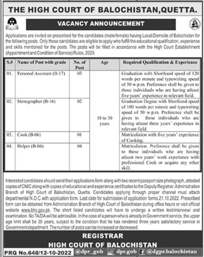 The High Court of Balochistan Quetta Jobs October 2022