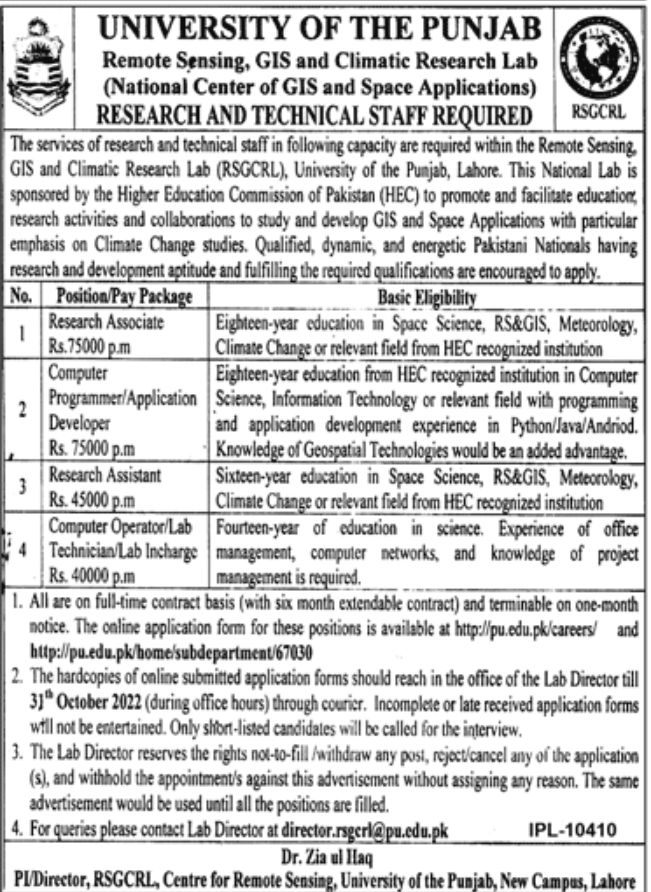 University of the Punjab Jobs October 2022