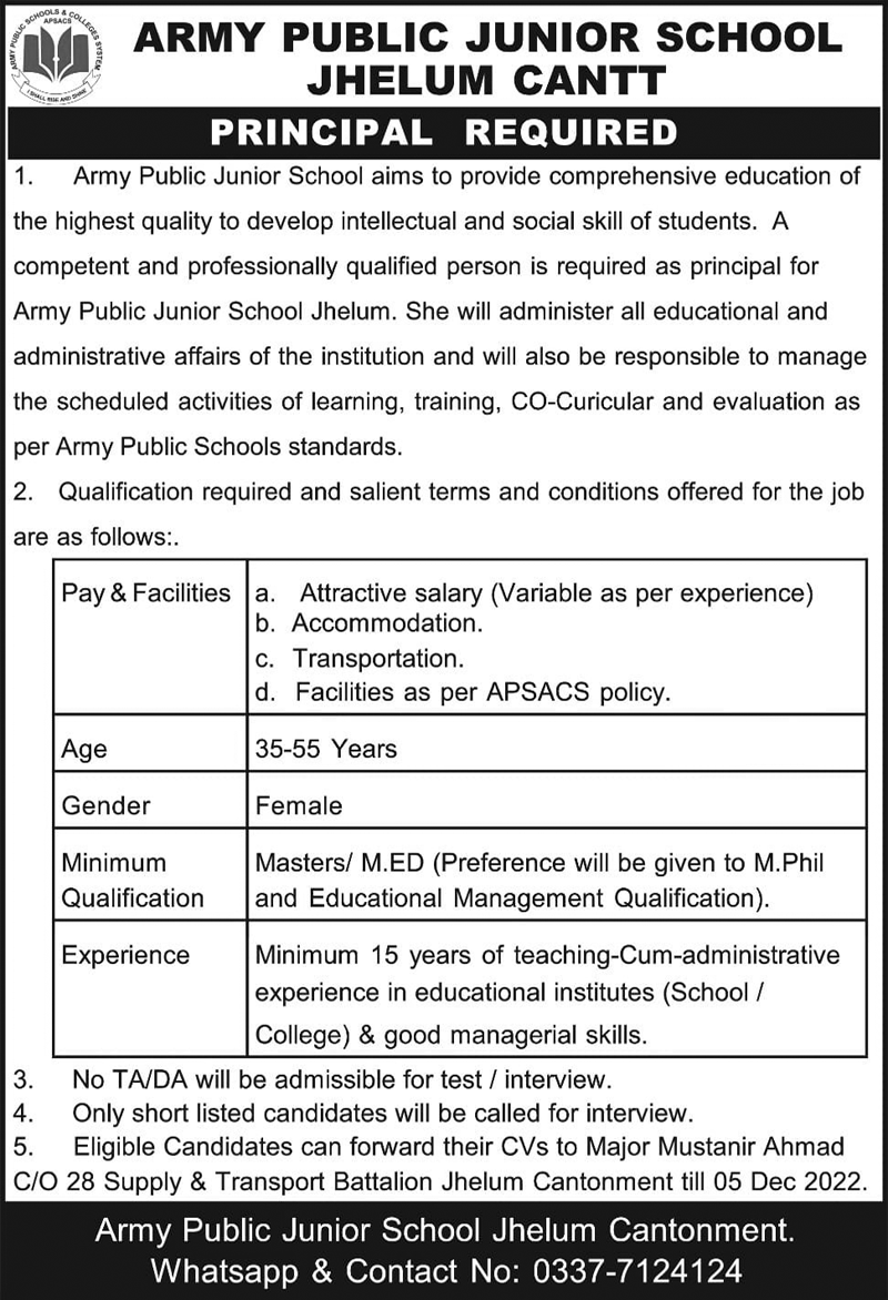 Army Public Junior School Jhelum Jobs November 2022