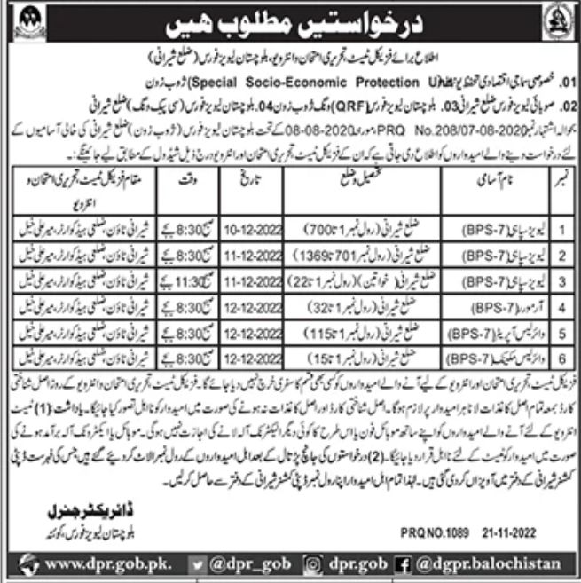 Balochistan Levis Force Jobs November 2022