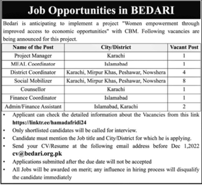 Bedari Private Sector Jobs November 2022