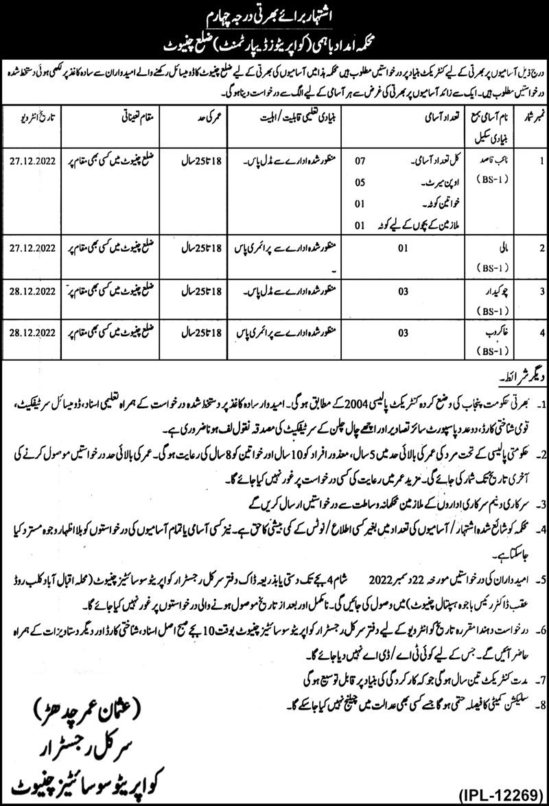 Cooperative Department Chiniot Jobs November 2022
