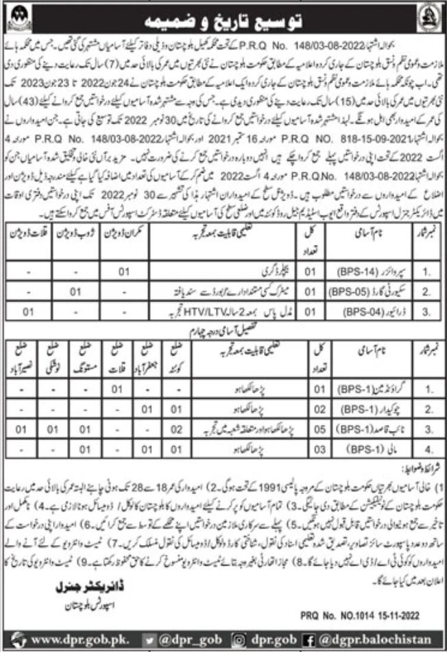 Director General Sports Balochistan Jobs November 2022