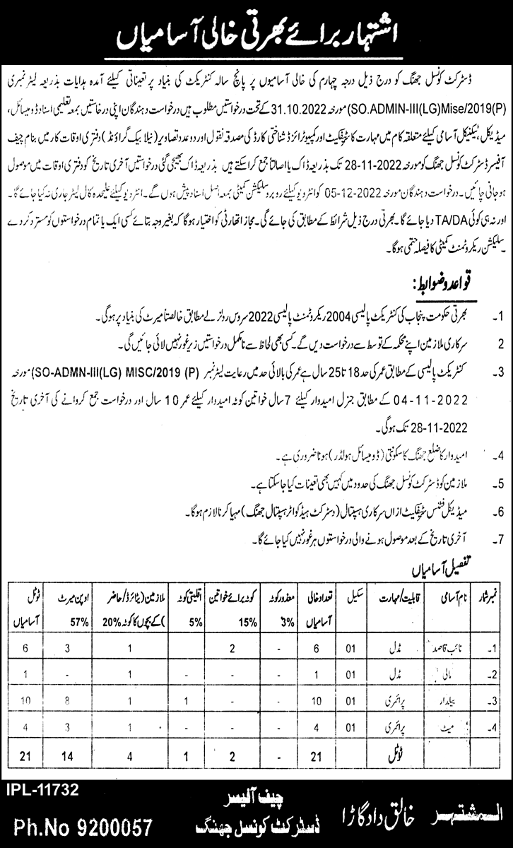 District Council Jhang Jobs November 2022