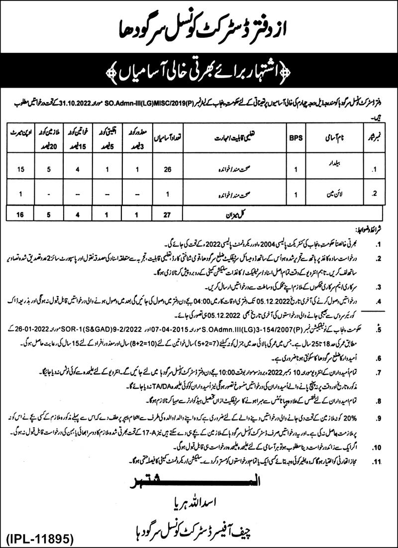 District Council Sargodha Jobs November 2022