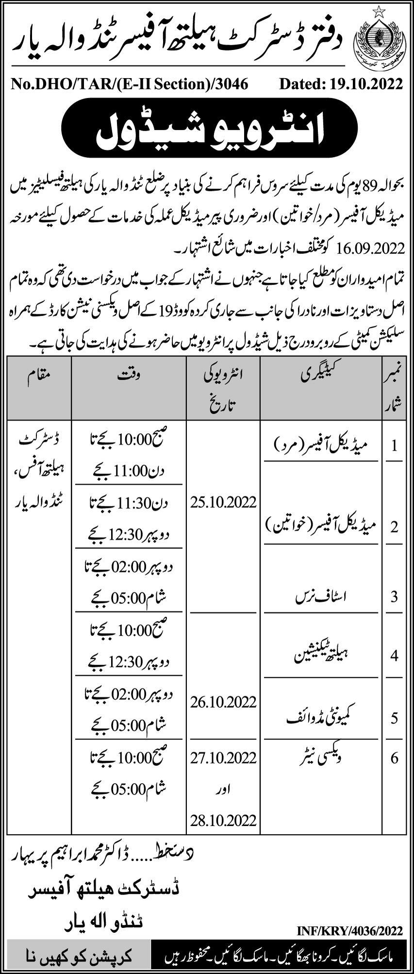 District Health Officer Tandowala Yar Jobs October 2022