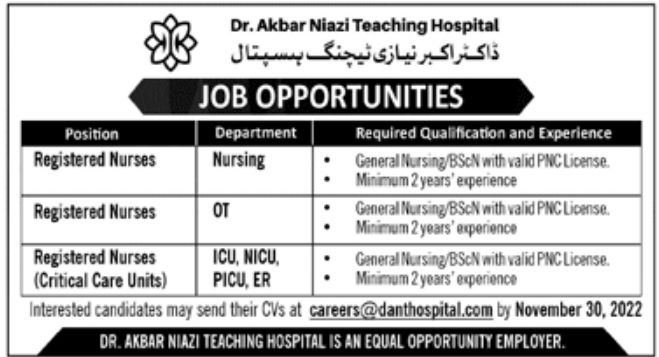 Dr Akbar Niazi Teaching Hospital Jobs November 2022