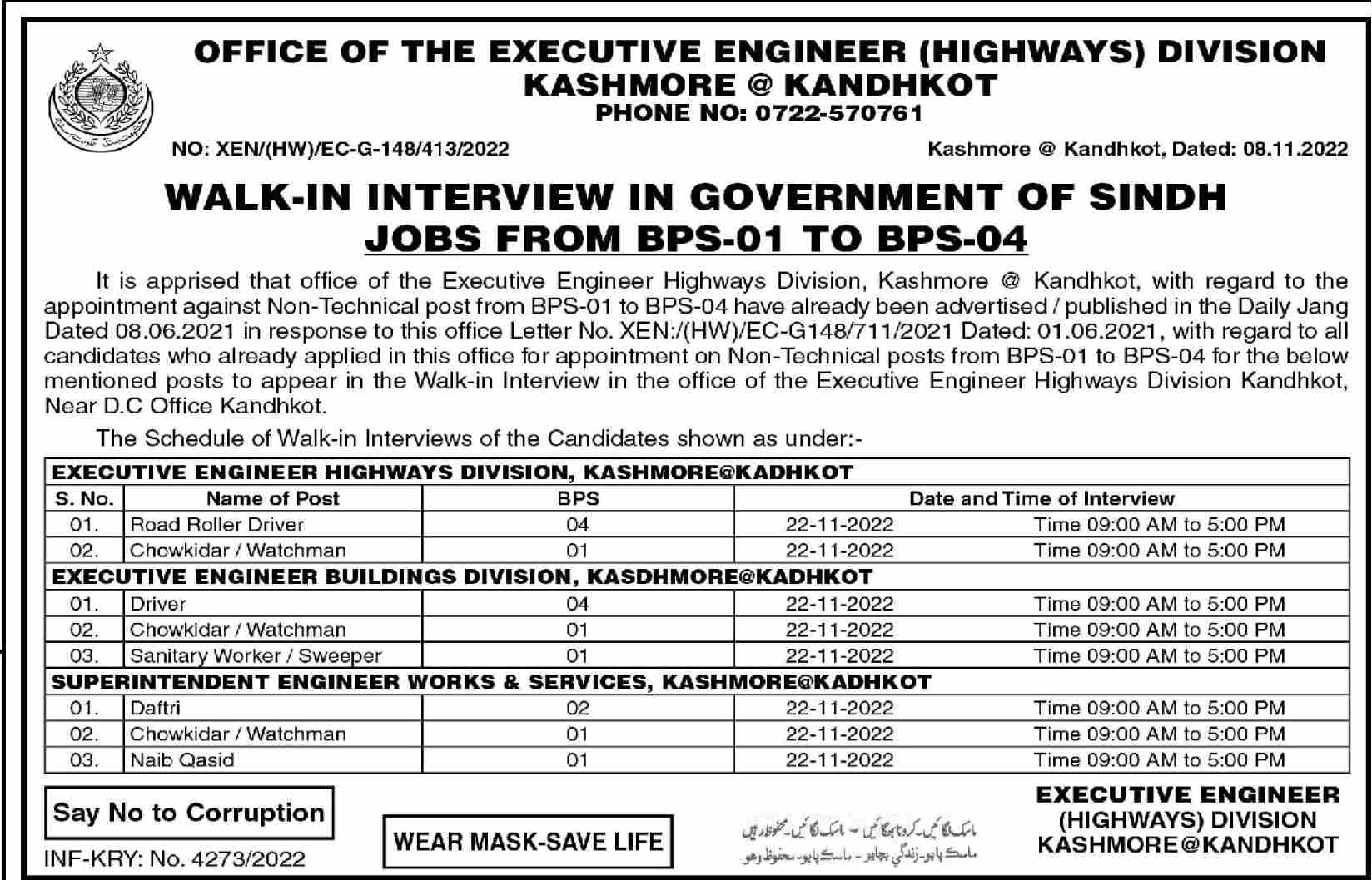 Executive Engineer Highways Division Kashmore Jobs November 2022